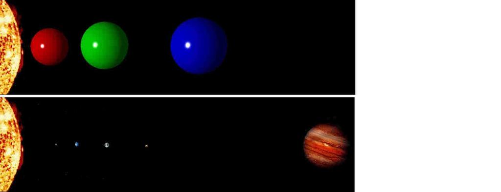 Exo-planeten versus ons zonnestelsel Ster