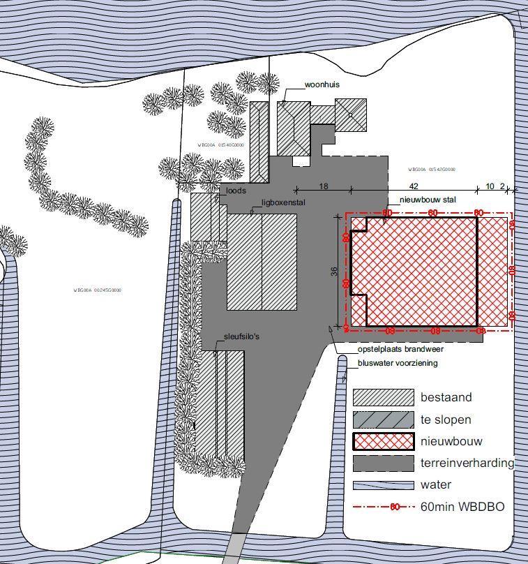 Beoogde toekomstige situatie Op 18 m ten oosten van de bestaande ligboxenstal is een nieuwe stal geprojecteerd (dikke zwarte lijn binnen rode arcering) met een voetprint van circa 42,0 x