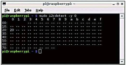 i2cgroep. Type: sudo adduser pi i2c Figuur 4. LXTerminal.