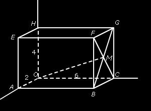 2 In een assenstelsel met drie assen is balk OABC EFGH getekend. OA = 2, OC = 6 en OH = 4. M is het snijpunt van BG en CF. Wat zijn de coördinaten van punt M?