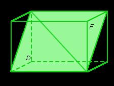 Verbind de punten zodanig met elkaar dat het lijkt alsof piramide ABCD T
