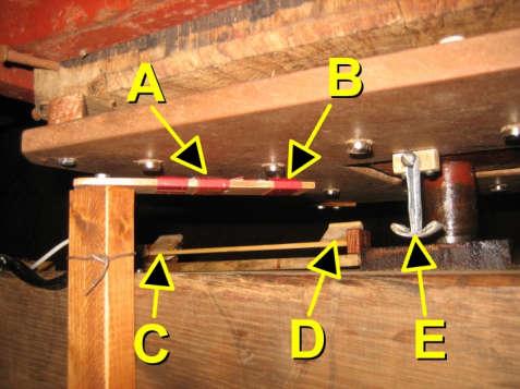 B: het magneetschakelaar voor de 10 signalen per omwenteling (zie ook foto-3-b) C: de schakelaar om achteruit draaien te