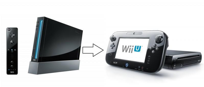 Wii & Wii U In 2006 kwam de Nintendo Wii uit (Wikipedia).