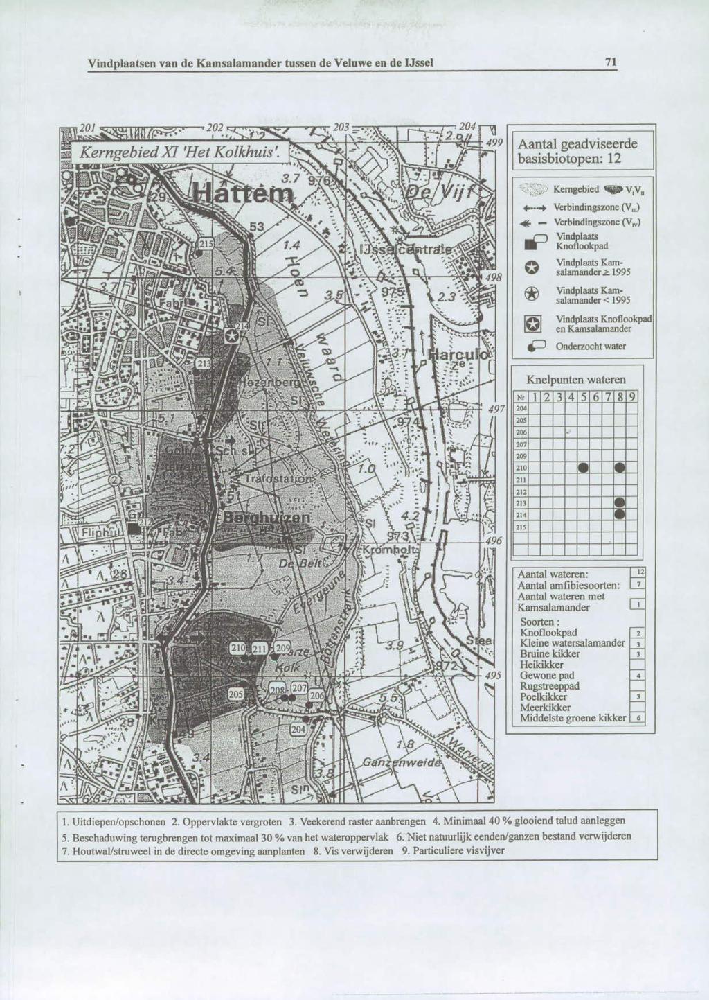 Vindplaatsen van de Kamsalamander tussen de Veluwe en de IJssel 7 Aantal geadviseerde basisbiotopen: 2 Kerngebied q» vv, Verbindingszone (V) * Verbindingszone (V.