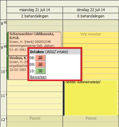 3.3 Planopties en Planperiodes bewerken In figuur 29 ziet u een fragment van de Agenda waarin reeds enkele planperiodes, afspraaktypes en afspraken zijn ingepland.