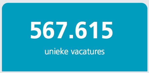 1. Introductie Jobfeed heeft in het eerste kwartaal van 2017 2.898.466 vacatureplaatsingen ontdekt, geanalyseerd en gecategoriseerd.