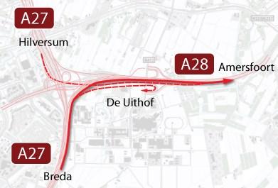 rijstroken). Figuur 3.15: Het huidige en toekomstige systeem van de A27 Breda naar de A28 Amersfoort 3.