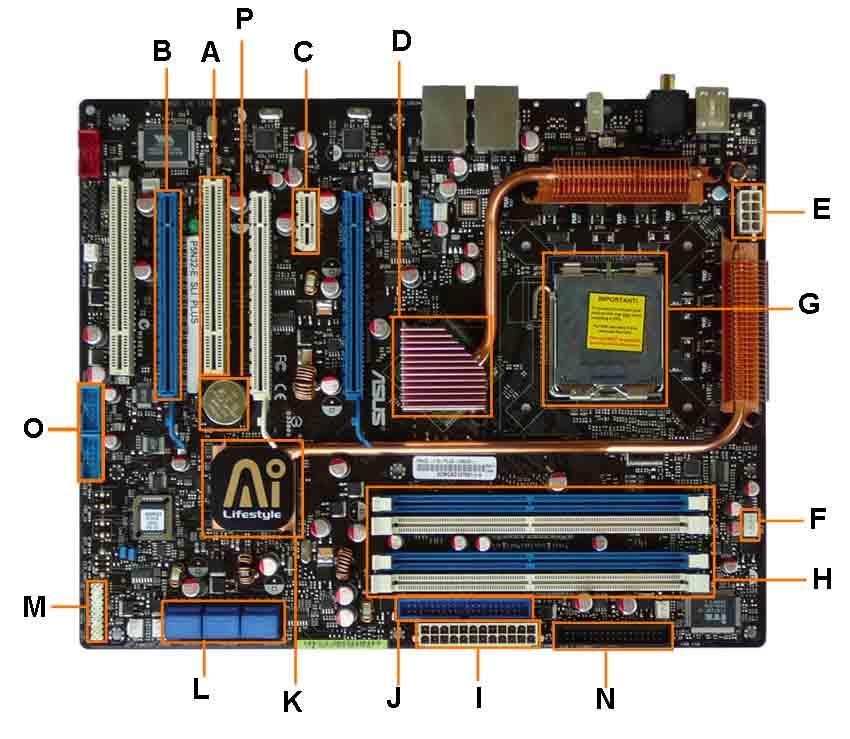 voorbeeld voorbeeld A. PCI slot B. PCI-E 16x slot C. PCI-E 1x slot D. Northbridge E. ATX 12V 2X & 4 pin stroomaansluiting F. CPU ventilator stroomaansluiting G. CPU socket H. RAM geheugen sloten I.