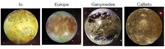 GALILEÏSCHE MANEN Getijdenwerking zorgt voor vulcanisme op Io en mogelijk vloeibaar water op Europa Massa (10 20 kg) Straal (km) Dichtheid (g/cm 3 ) a (10 3 km)
