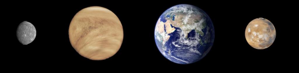TER VERGELIJK Mercurius Venus Aarde Mars ~ 0 bar 92 bar 1 bar 6 mbar Massa (10 23 kg) Straal (km) Dichtheid (g/cm 3 ) a (AU) P (dagen) Albedo Rotatie Mercurius 3.