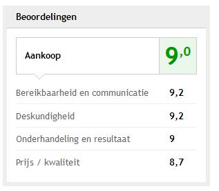 Beoordelingen van ons kantoor Een greep uit de reacties: Contacten met de makelaar verliepen soepel, zowel telefonisch, per e-mail en face to face.