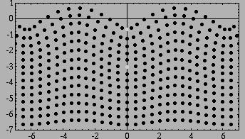 Rayleigh, schuif- en compressiegolven Amplitude trillingsgolf als functie van de afstand tot de bron Belangrijkste parameters amplitude of topwaarde trilling versnelling [cm/s 2 ] snelheid [mm/s]