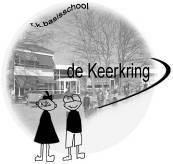 Aanmeldingsformulier overblijven RK Basisschool De Keerkring Cadier en Keer Betreft schooljaar 2008-2009 Ondergetekende wil graag met ingang van / /200.