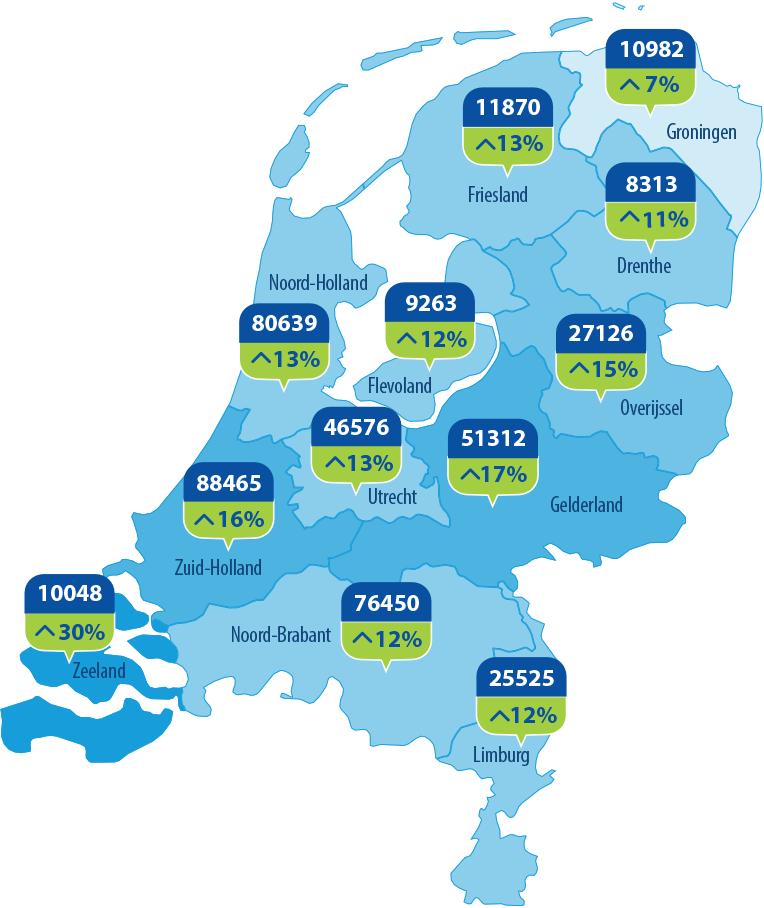 Ontwikkelingen per provincie in het eerste kwartaal Ten opzichte van het vorige kwartaal laten alle provincies een stijging in vacature-aantallen zien.