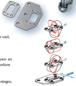 Figuur 1: Hoofdsluitkom met losse sluitplaat Verstelbaarheid sluitwerk deuren De aandruk van de deur is verstelbaar door de sluitkommen te verstellen (zie figuur 1).