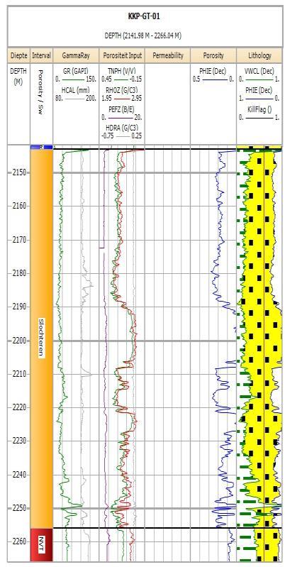 Geologie