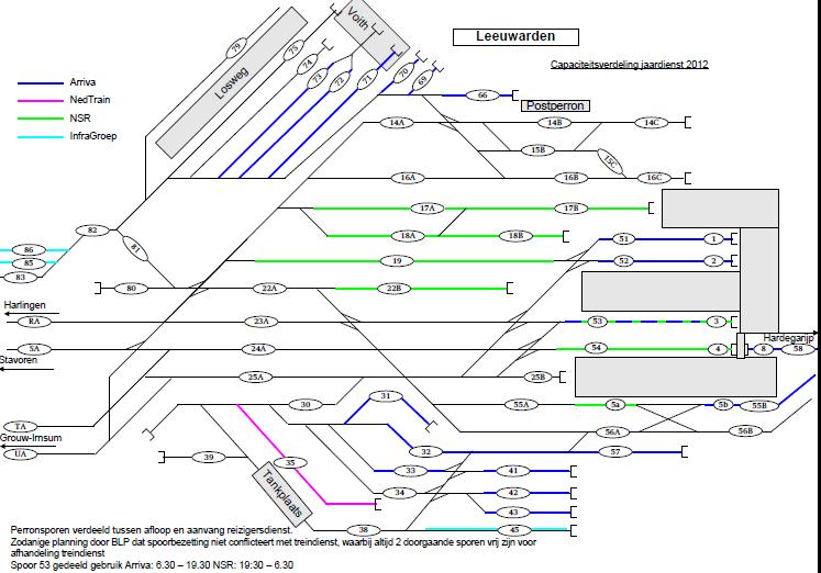 punctuele uitvoering van de treindienst. Deze gelijktijdigheid biedt tevens een oplossing voor het geconstateerde knelpunt uit de overbelastverklaring.