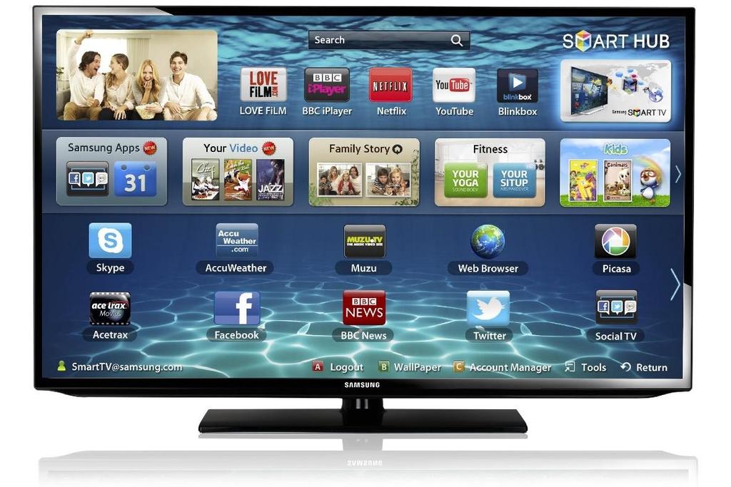 TV Smart TV (Net TV) LG,Philips, Samsung, Sony, Via netwerk: Internet toegang Afspelen van Films, Foto s en Muziek (streaming) Apps NAS Streaming