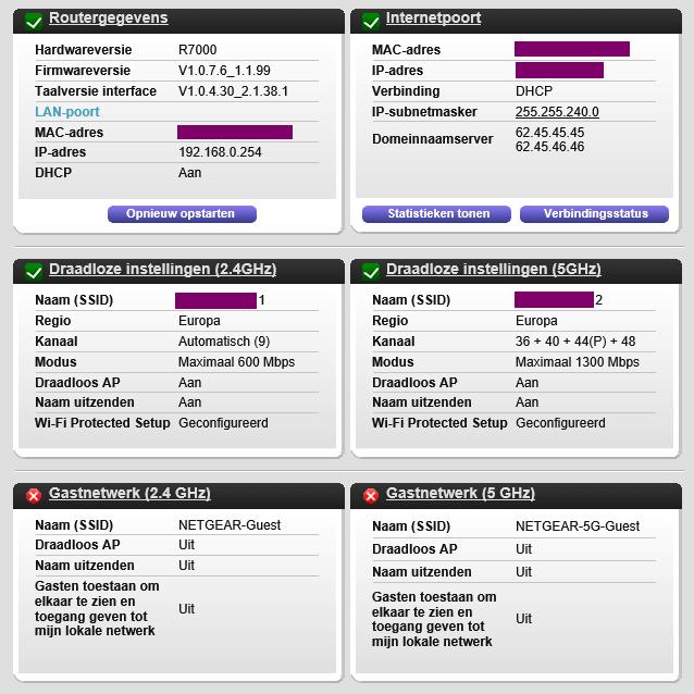 Routerinstellingen (1) Netwerknaam en beveiliging IP-adres DHCP-status