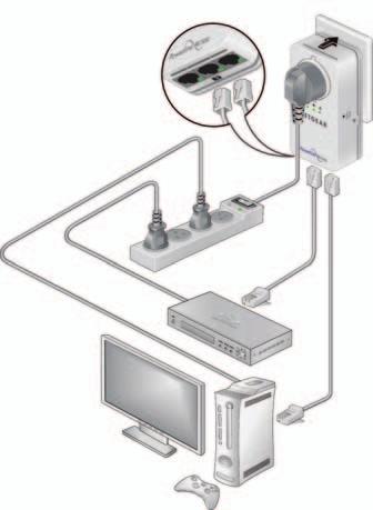 5. Steek de andere XAV6504-adapter in een stopcontact op de plek waar u