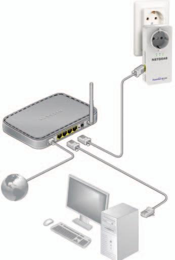3. Steek de XAV6501-adapter in een stopcontact in de buurt van de router of gateway. 4.