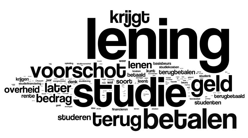 Tabel 1 - Spontane bekendheid van de veranderingen in de studiefinanciering Spontane kennis van veranderingen studiefinanciering Studenten (n=304) Het wordt een lening (in plaats van een gift) 45%