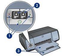 3 Aan de slag Printerfuncties Knoppen en lampjes Papierladen Inktpatronen Modus inktreserve Automatische papiertypesensor Printerfuncties De HP-printer beschikt over