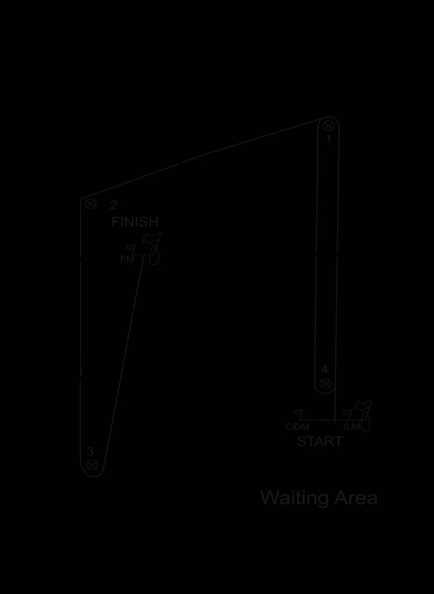 Baandiagram Course Area A C1.