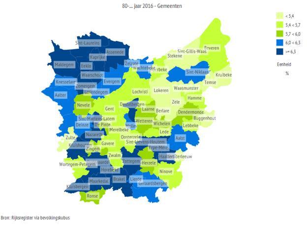 80-plussers in Oost-Vlaanderen In vergelijking met de andere Oost Vlaamse gemeenten is het aandeel 80 plussers nog vrij beperkt in de gemeenten van het Waasland Aandeel 80 plussers in 2016 Rang van 1