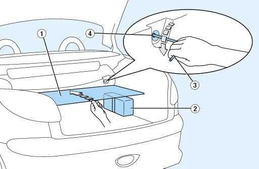 PRAKTISCHE INFORMATIE 119 Handmatig sluiten van het dak (in geval van nood) In het geval van een storing in het elektrische of hydraulische systeem van het dak is het mogelijk om het dak handmatig te