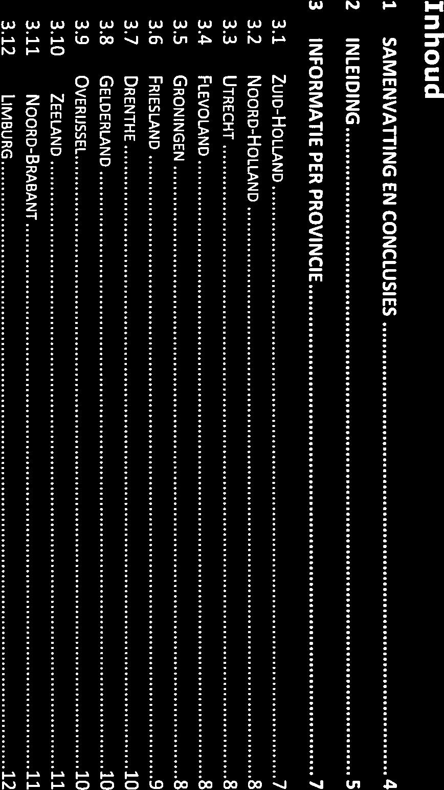 uitvoering VTH taken door (beoogde) BRZD-Omgevingedieneten Inhoud 1 SAMENVATTING EN CONCLUSIES 4 2 INLEIDING 5 3 INFORMATIE PER PROVINCIE 7 3.1 ZUID-HOLLAND 7 3.2 NOORD-HOLLAND 8 3.3 UTRECHT 8 3.