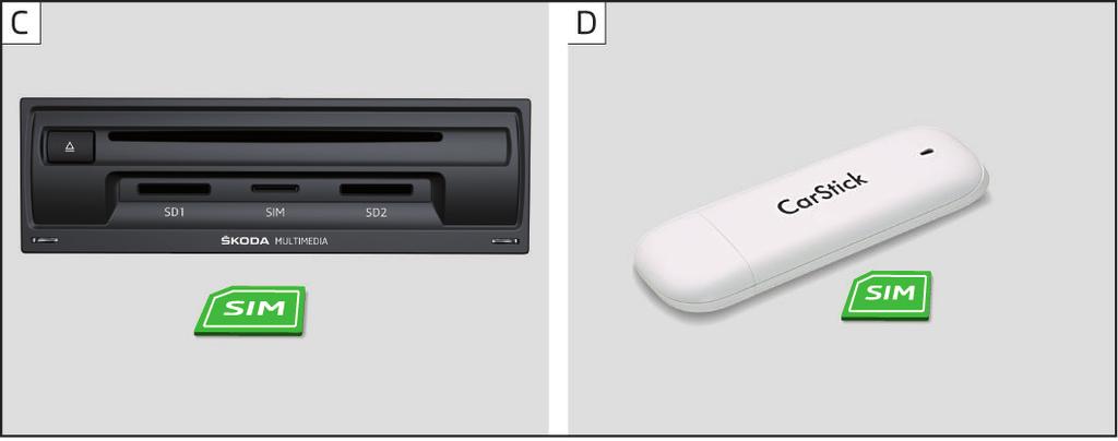 Door verbinding met een mobiele telefoon (deze is met het internet verbonden) met het Bluetooth -profiel rsap (alleen Columbus met simkaartopening in de externe module in het dashboardkastje aan