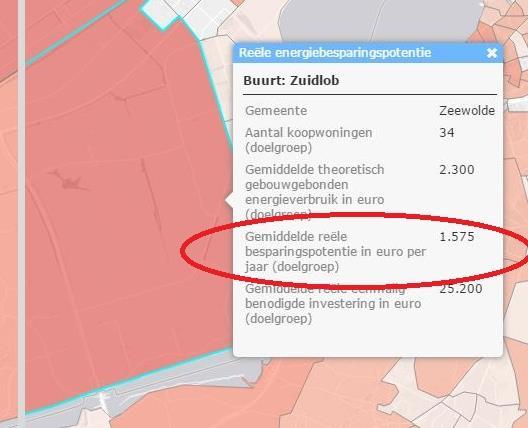 Pop-up: rechts van de schuif Zoomniveau Buurt Besparingspotentie doelgroep