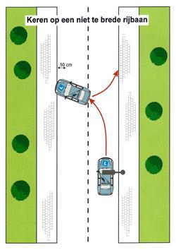 Keren op een niet te brede rijbaan (in 3 keer steken) rechterschouder daarna geef je richting aan naar rechts. Je stopt op ongeveer 15 cm van de trottoirrand.