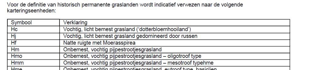 Deponie van ruimingsproducten op de oever (2) CGNP: GEEN normaal onderhoud = deponie ruimingsproducten (maaisel of slib) op verboden te wijzigen vegetaties: historisch permanente