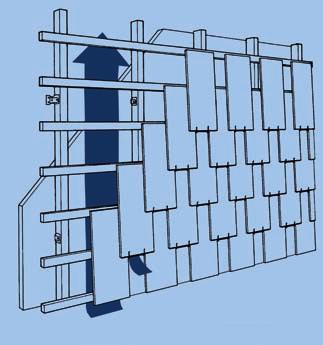 Een doorlopende ruimte van minimum 20 mm tussen de isolatie en de Fasonit leien (met luchtinlaat en -uitlaat) is noodzakelijk voor een goede ventilatie.