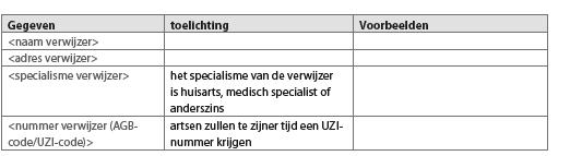 Gegevens verwijzer (Stap 1b Aanmelding en verwijzing) Basisverwijsgegevens (Stap 1b Aanmelding en verwijzing) 17 17 Er is een apart tarief voor eenmalig