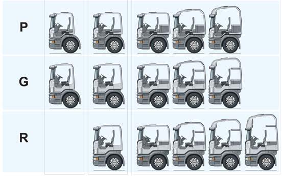 2 (7) Scania s off-road trucks uit de P en G serie hebben robuuste kenmerken die in zware off-road condities voor maximale mobiliteit en inzetbaarheid zorgen.
