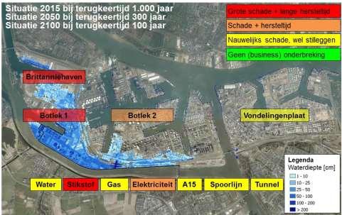 Figuur 13. Indicatie van de gevolgen van een hoogwater in het pilotgebied in gebeurtenis 2 (2050 en 2100 zijn gebaseerd op het W+ scenario) 3. Een overstroming in 2015 met een terugkeertijd van 1/10.