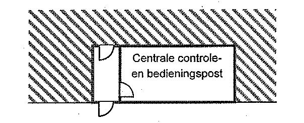 5.6 Centrale controle- en bedieningspost (uit verslag aan de koning) In deze bijlage zijn enkele actieve brandbeveiligingsinstallaties verplicht gesteld.