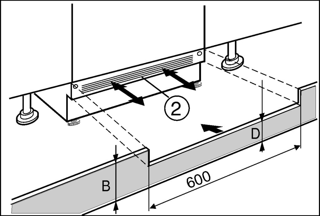 9 w De afstand van de voorkant van de meubelzijkant tot het apparaat bedraagt overal 41,5 mm.