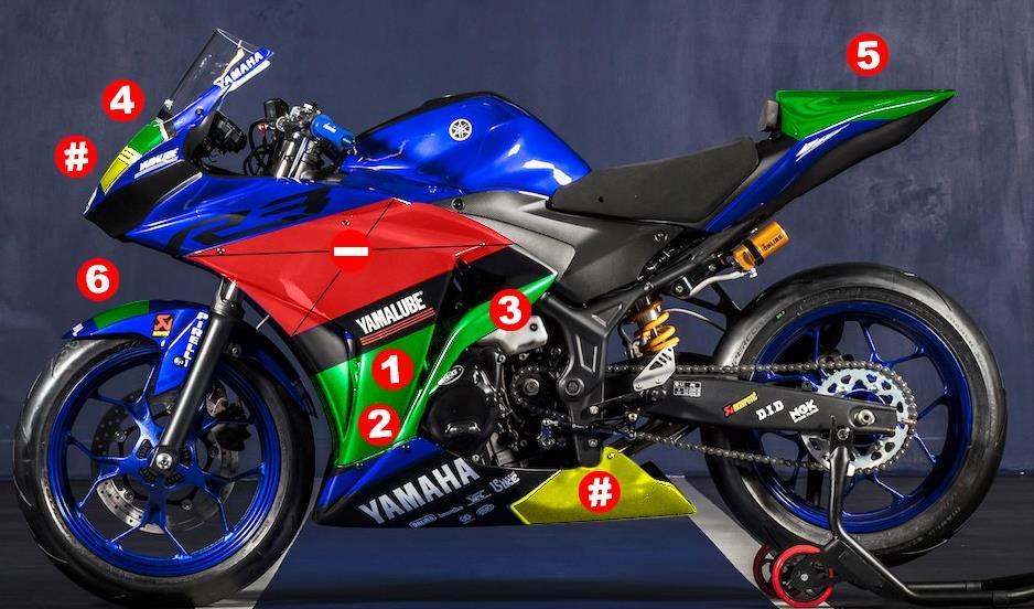 6 DESIGN YAMAHA R3 CUP MOTOR EN RACEPAK Op de onderstaande foto staan de toegewezen sponsorlocaties voor de YMR3-Cup deelnemers met de nummers 1 t/m 6 aangegeven.