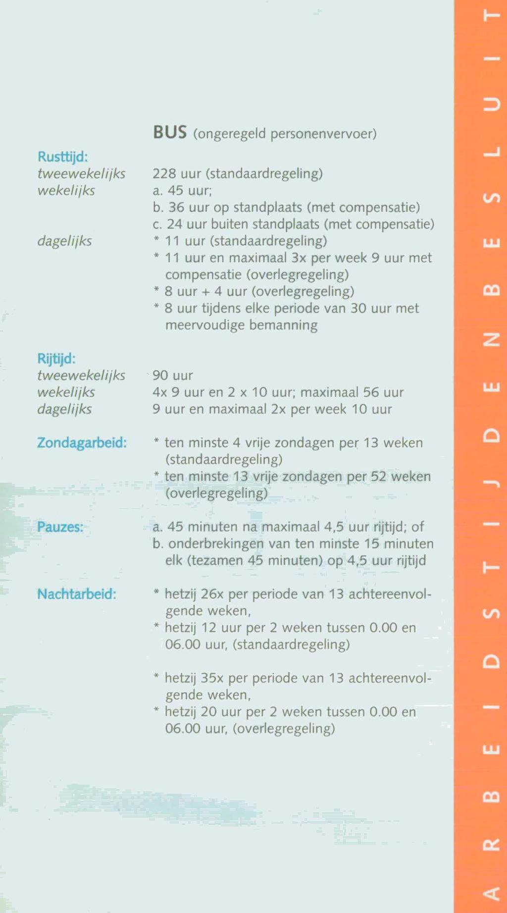 Rusttijd: tweewekeiiks wekelilks dageli/ks Rijtijd: tweewekeli/ks wekelifks dagelijks Zondagarbeid: Pauzes: Nachtarbeid: BUS (ongeregeld personenvervoer) 228 U UI (standaardregeling) a. 45 Ulir; b.