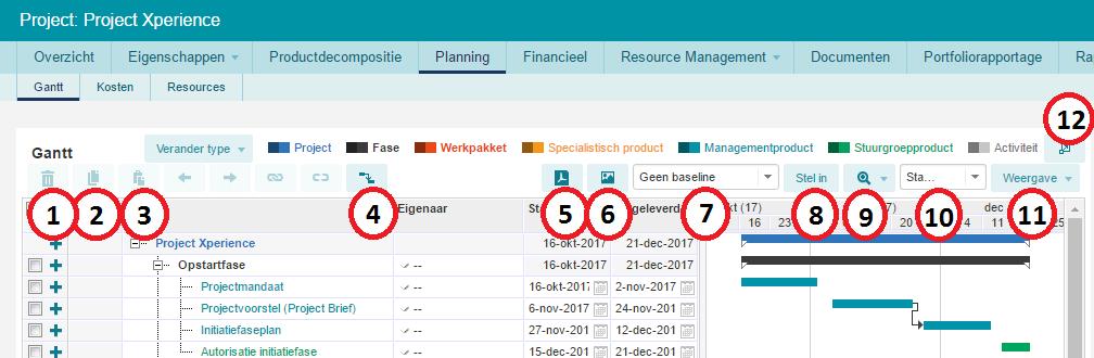 Werken met Projectmanagement uitgelegd. De projectplanning in de Gantt wijzigen. 1. 2. 3. 4.