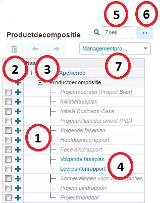 Werken met Projectmanagement Stap 6. Klik op OK wanneer je klaar bent. 6.2.4.3 Werken met de Productdecompositie Een projectplanning is normaliter een product planning.