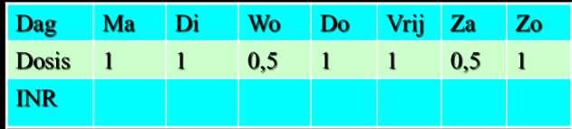 Doseringsschema Dit 8-daags