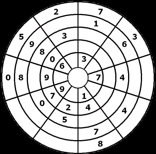n deze ronde sudoku s komen in elke ring de cijfers 0 t/m 9 te staan.