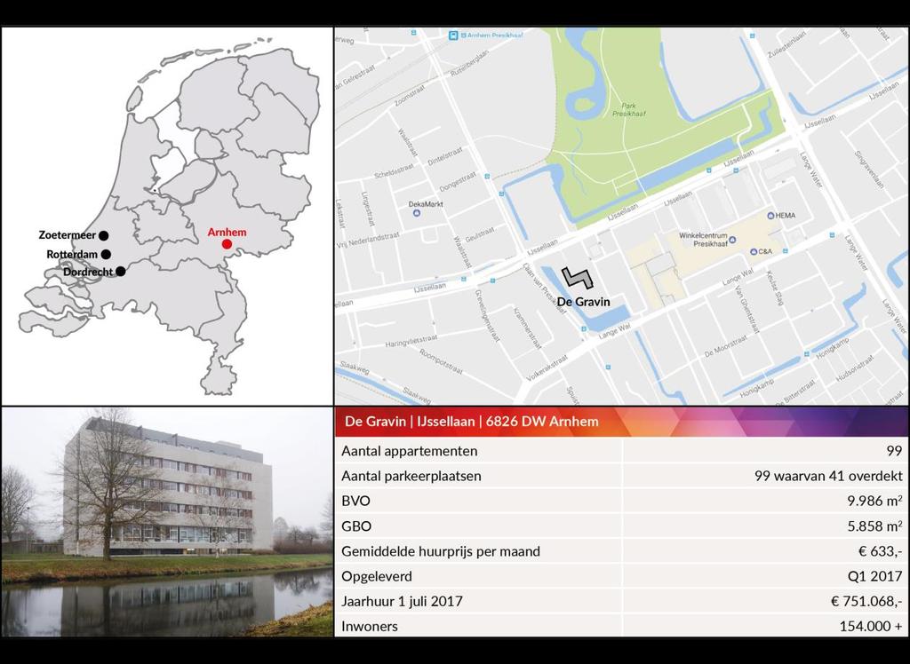 6.4.3 De Gravin te Arnhem Het appartementencomplex De Gravin in Arnhem is gelegen aan de IJssellaan en betreft een voormalig kantoorgebouw oorspronkelijk in 1979 is ontwikkeld en in 2016 volledig is
