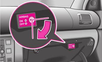 Airbagsysteem 147 Schakelaar voor airbags voorpassagier* Controleer of bij ingeschakeld contact het airbagcontrolelampje op het middenstuk van het dashboard brandt afb. 153. Afb.