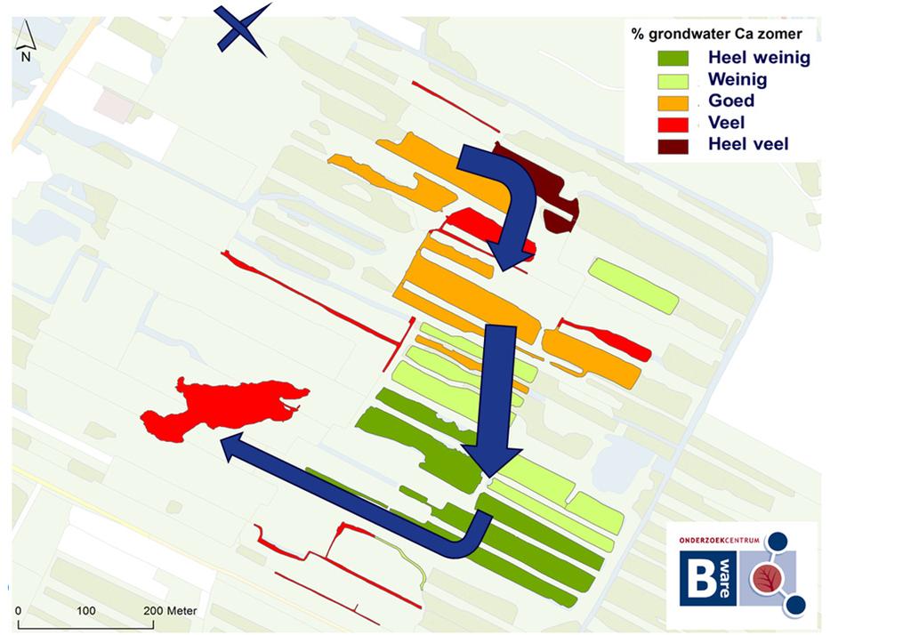 Hollands Ankeveen Petgaten Het kwelwater optimaal benutten Opsluiten Peil iets verlagen Doorstromen Hollands Ankeveense Plassen Rapportcijfers Hollands Ankeveen Rapportcijfer Biologie (EKR) Voldoende